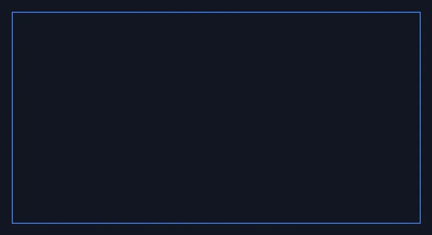 Cloudways Promo Code 2026: $100 Credit + Free Trial proof screenshot 1